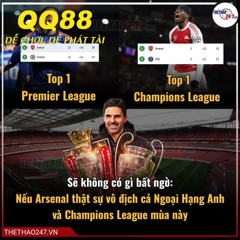 Các cầu thủ Arsenal ăn mừng chiến thắng